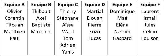 équipe.jpg